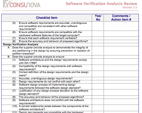 DO-178 Test Analysis Checklist