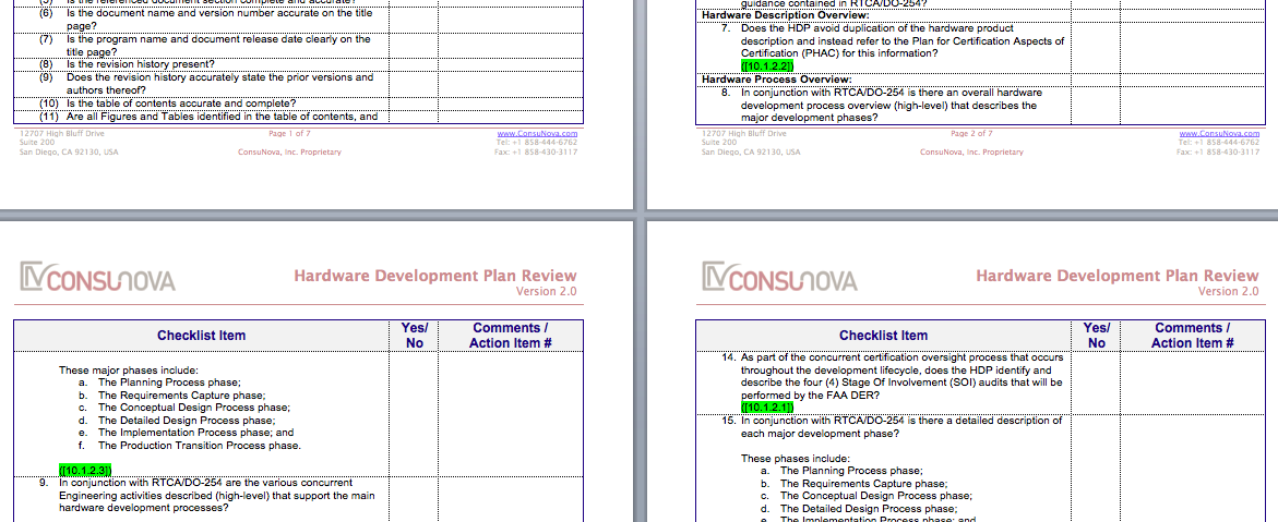 DO-254 Development Plan Checklist (HDP)