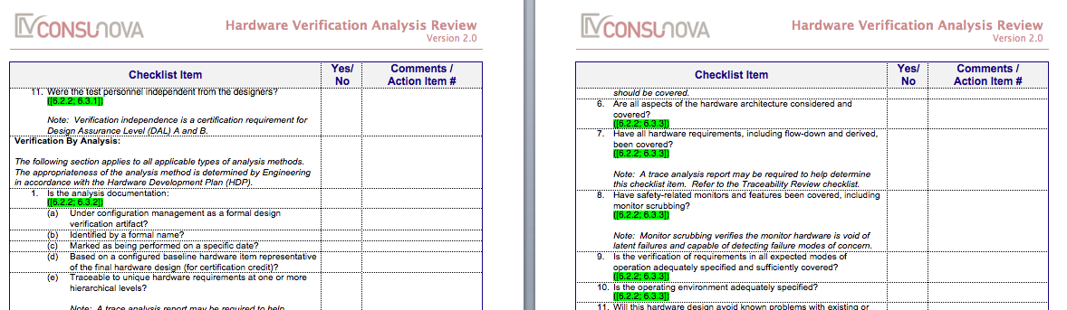 DO-254 V&V Analysis Checklist